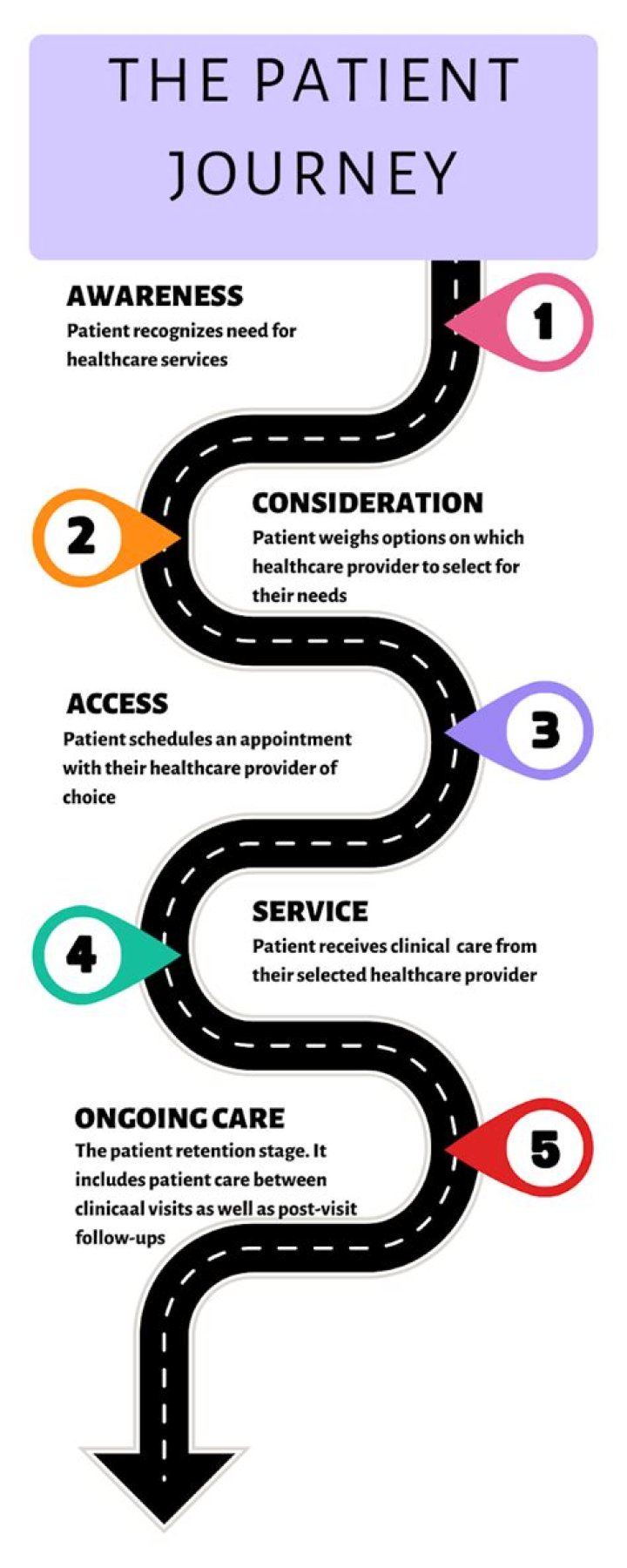 A Journey Of Medical Excellence And Compassion