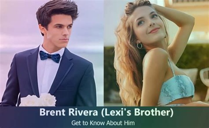 Brent Rivera Date Of Birth