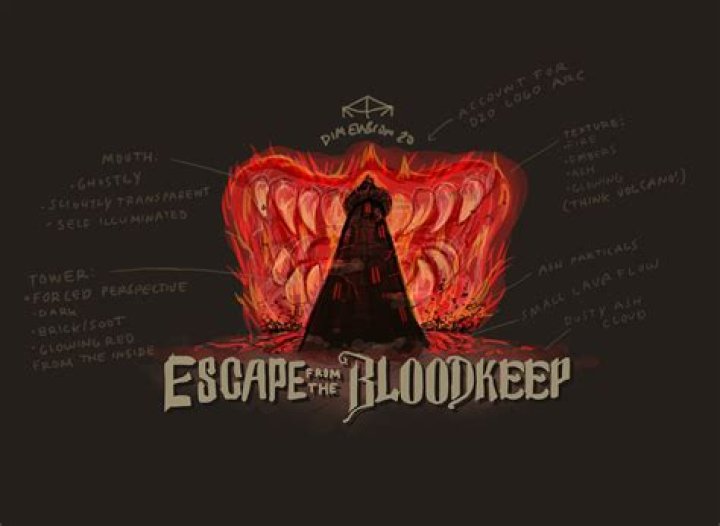 Escape The Bloodkeep