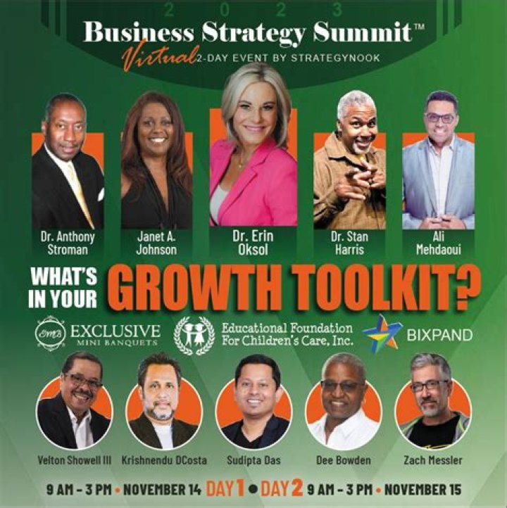 Uncover The Secrets To Maximizing Your Earnings