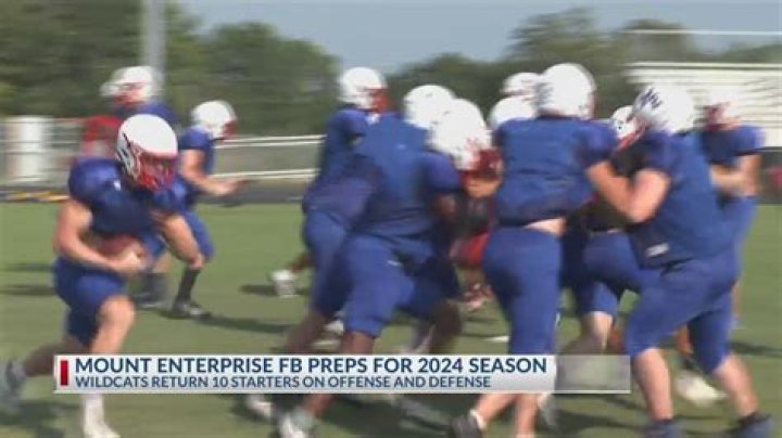 Unleash The Power Of Mt. Enterprise Football: Discoveries And Insights