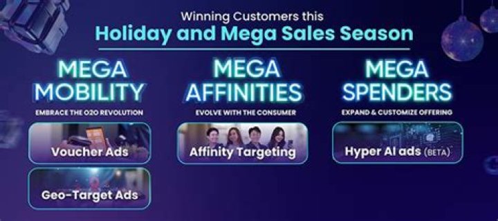 Unveiling Hidden Gems For The Holiday Season